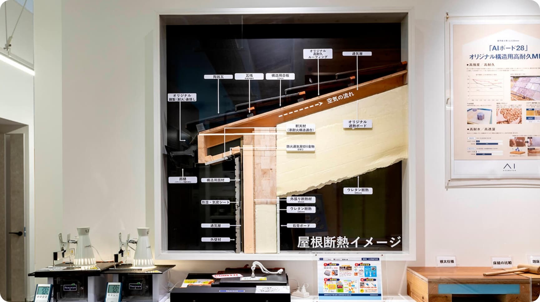 実物大構造模型06